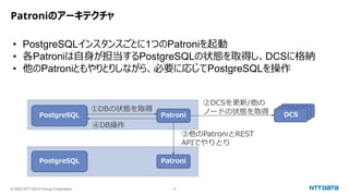 © 2023 NTT DATA Group Corporation 12
Patroniのアーキテクチャ
• PostgreSQLインスタンスごとに1つのPatroniを起動
• 各Patroniは自身が担当するPostgreSQLの状態を取得し、DCSに格納
• 他のPatroniともやりとりしながら、必要に応じてPostgreSQLを操作
PostgreSQL Patroni
etcd
etcd
DCS
①DBの状態を取得
PostgreSQL Patroni
②DCSを更新/他の
ノードの状態を取得
③他のPatroniとREST
APIでやりとり
④DB操作
 