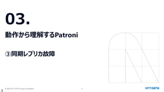 © 2023 NTT DATA Group Corporation 21
03.
動作から理解するPatroni
③同期レプリカ故障
2
 