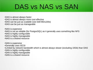 DAS vs NAS vs SAN
●DAS is almost always faster
●DAS is almost always more cost effective
●DAS can be just as scalable (see...