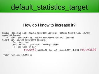 default_statistics_target
How do I know to increase it?
Unique (cost=264.65..282.65 rows=100 width=2) (actual time=8.665.....