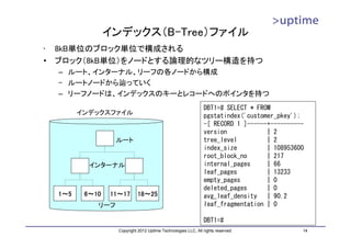 インデックス（B-Tree）ファイル
•   8kB単位のブロック単位で構成される
•   ブロック（8kB単位）をノードとする論理的なツリー構造を持つ
    – ルート、インターナル、リーフの各ノードから構成
    – ルートノードから辿っていく
    – リーフノードは、インデックスのキーとレコードへのポインタを持つ
                                                                DBT1=# SELECT * FROM
          インデックスファイル                                            pgstatindex('customer_pkey');
                                                                -[ RECORD 1 ]------+----------
                                                                version            | 2
                    ルート                                         tree_level         | 2
                                                                index_size         | 108953600
                                                                root_block_no      | 217
            インターナル                                              internal_pages     | 66
                                                                leaf_pages         | 13233
                                                                empty_pages        | 0
                                                                deleted_pages      | 0
    1～5    6～10   11～17      18～25                              avg_leaf_density | 90.2
              リーフ                                               leaf_fragmentation | 0

                                                                DBT1=#
                    Copyright 2012 Uptime Technologies LLC, All rights reserved.             14
 