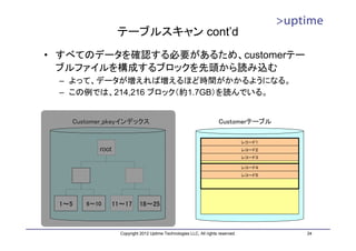 テーブルスキャン cont’d
• すべてのデータを確認する必要があるため、customerテー
  ブルファイルを構成するブロックを先頭から読み込む
 – よって、データが増えれば増えるほど時間がかかるようになる。
 – この例では、214,216 ブロック（約1.7GB）を読んでいる。


   Customer_pkeyインデックス                                                Customerテーブル

                                                                                  レコード１
          root                                                                    レコード２
                                                                                  レコード３

                                                                                  レコード４
                                                                                  レコード５




 1～5   6～10      11～17      18～25



                   Copyright 2012 Uptime Technologies LLC, All rights reserved.           24
 