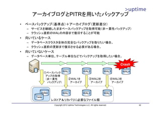 アーカイブログとPITRを用いたバックアップ
•   ベースバックアップ（基準点）＋アーカイブログ（更新差分）
    – サービスを継続したままベースバックアップを取得可能（非一貫性バックアップ）
    – クラッシュ直前のWALの内容まで復旧することが可能
•   向いているケース
    – データベースクラスタ全体の完全なバックアップを取りたい場合。
    – クラッシュ直前の更新まで復旧させる必要がある場合。
•   向いていないケース
    – データベース単位、テーブル単位などでバックアップを取得したい場合。

                                                                                       Crash
                             WAL1                   WAL2                    WAL3        WAL4
               ①ベースバック
                アップの取得
                （非一貫性              ②WAL1を                  ③WAL2を                  ④WAL3を
                 バックアップ）            アーカイブ                   アーカイブ                   アーカイブ



           Index             WAL1                   WAL2                    WAL3
       Table
                   レストア＆リカバリに必要なファイル類
                    Copyright 2012 Uptime Technologies LLC, All rights reserved.               42
 
