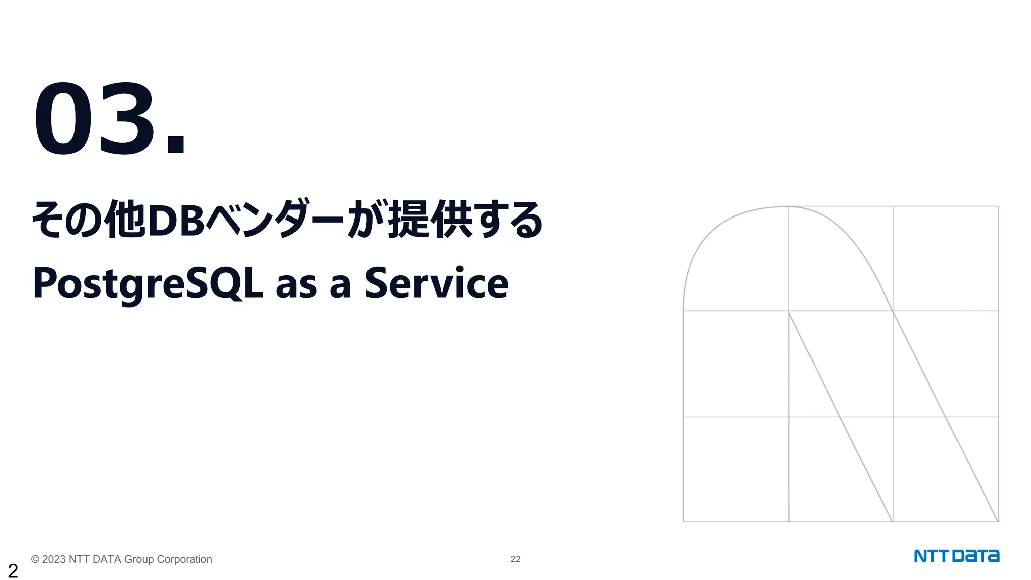 © 2023 NTT DATA Group Corporation 22
03.
その他DBベンダーが提供する
PostgreSQL as a Service
2
 