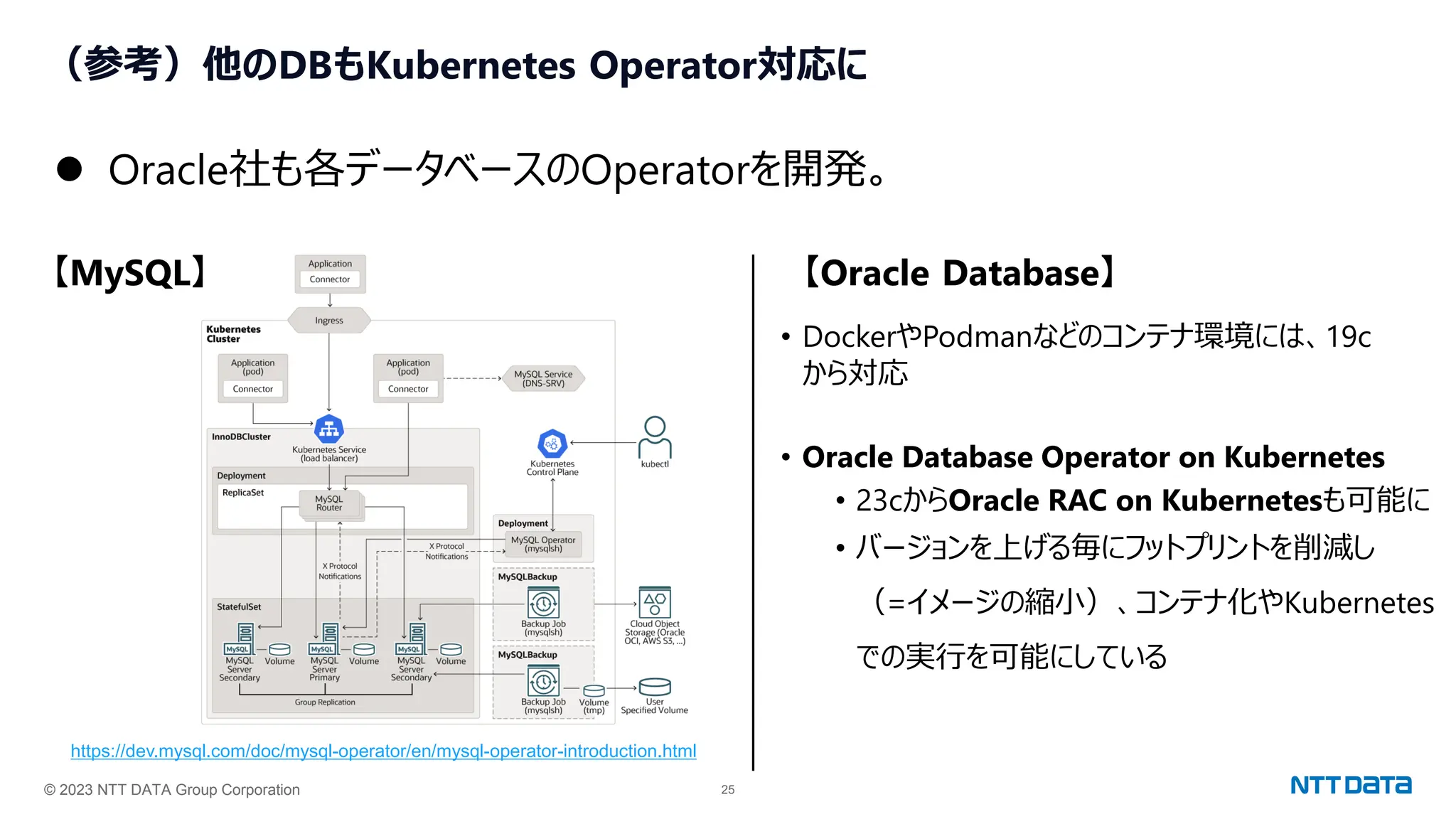 © 2023 NTT DATA Group Corporation 25
（参考）他のDBもKubernetes Operator対応に
⚫ Oracle社も各データベースのOperatorを開発。
https://dev.mysql.com/doc/mysql-operator/en/mysql-operator-introduction.html
【MySQL】 【Oracle Database】
• DockerやPodmanなどのコンテナ環境には、19c
から対応
• Oracle Database Operator on Kubernetes
• 23cからOracle RAC on Kubernetesも可能に
• バージョンを上げる毎にフットプリントを削減し
（=イメージの縮小）、コンテナ化やKubernetes
での実行を可能にしている
 