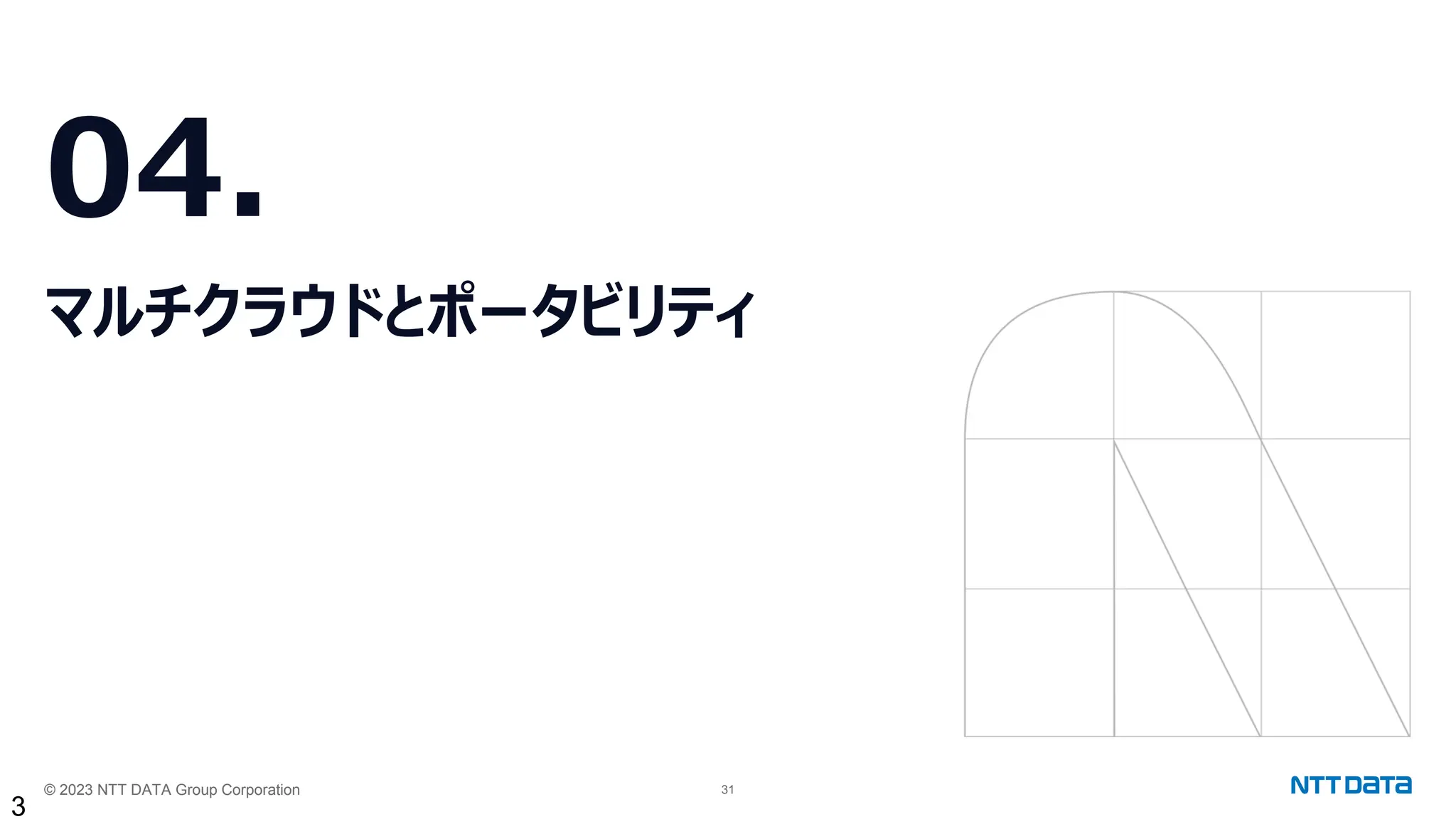 © 2023 NTT DATA Group Corporation 31
04.
マルチクラウドとポータビリティ
3
 
