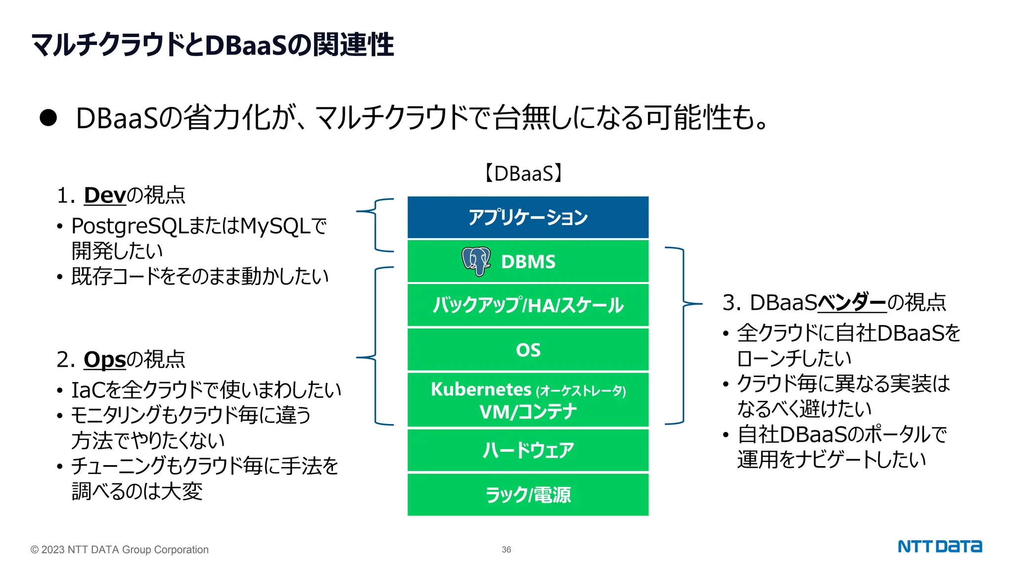 © 2023 NTT DATA Group Corporation 36
マルチクラウドとDBaaSの関連性
⚫ DBaaSの省力化が、マルチクラウドで台無しになる可能性も。
【DBaaS】
ラック/電源
ハードウェア
OS
バックアップ/HA/スケール
DBMS
アプリケーション
Kubernetes (オーケストレータ)
VM/コンテナ
3. DBaaSベンダーの視点
• 全クラウドに自社DBaaSを
ローンチしたい
• クラウド毎に異なる実装は
なるべく避けたい
• 自社DBaaSのポータルで
運用をナビゲートしたい
1. Devの視点
• PostgreSQLまたはMySQLで
開発したい
• 既存コードをそのまま動かしたい
2. Opsの視点
• IaCを全クラウドで使いまわしたい
• モニタリングもクラウド毎に違う
方法でやりたくない
• チューニングもクラウド毎に手法を
調べるのは大変
 