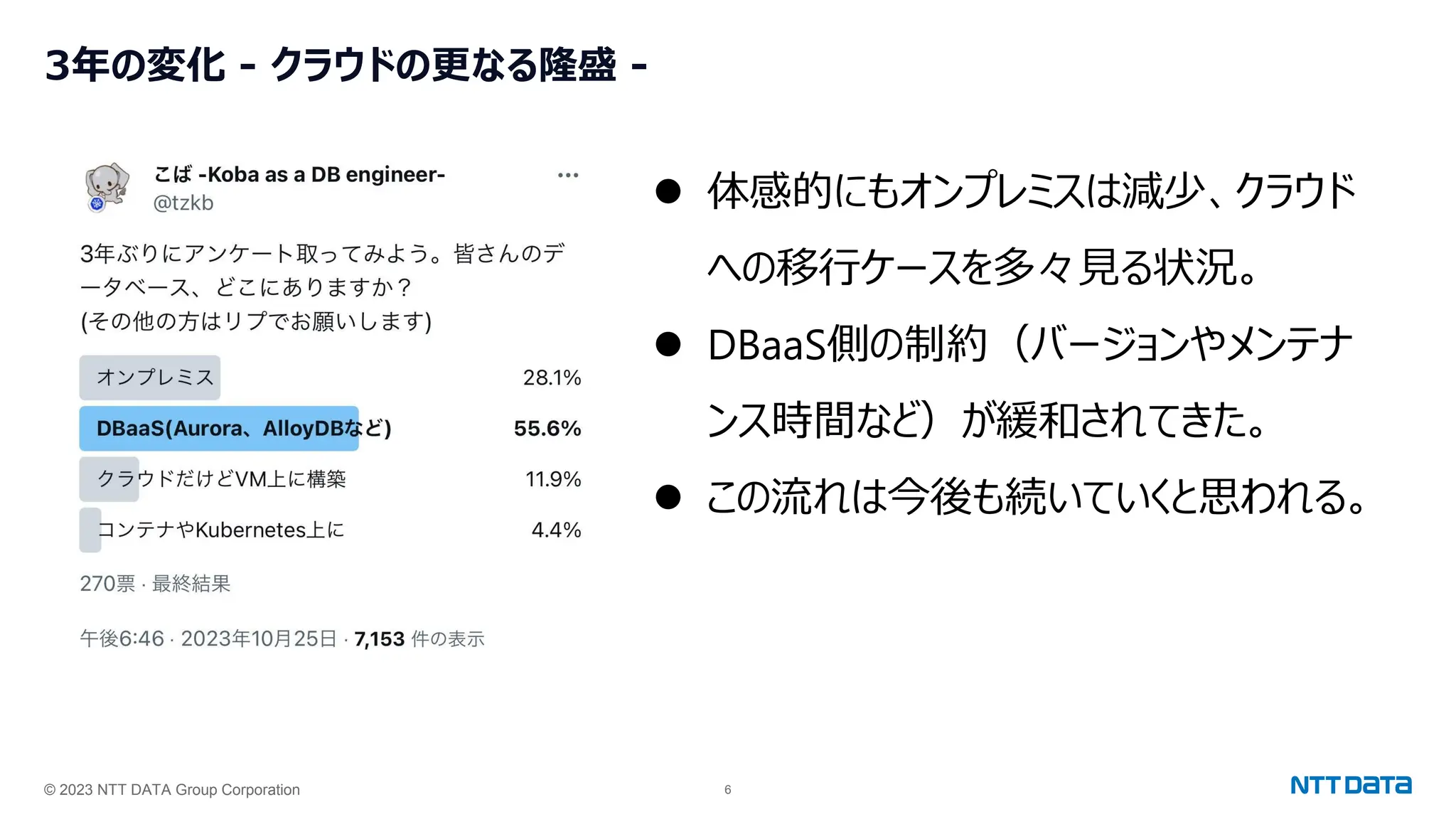 © 2023 NTT DATA Group Corporation 6
3年の変化 - クラウドの更なる隆盛 -
⚫ 体感的にもオンプレミスは減少、クラウド
への移行ケースを多々見る状況。
⚫ DBaaS側の制約（バージョンやメンテナ
ンス時間など）が緩和されてきた。
⚫ この流れは今後も続いていくと思われる。
 