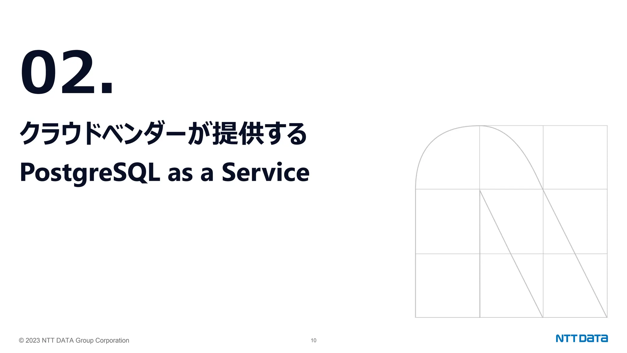 © 2023 NTT DATA Group Corporation 10
02.
クラウドベンダーが提供する
PostgreSQL as a Service
 