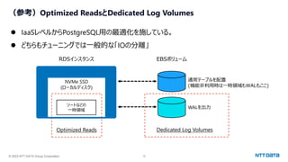 © 2023 NTT DATA Group Corporation 15
（参考）Optimized ReadsとDedicated Log Volumes
⚫ IaaSレベルからPostgreSQL用の最適化を施している。
⚫ どちらもチューニングでは一般的な「IOの分離」
NVMe SSD
(ローカルディスク)
RDSインスタンス EBSボリューム
通常テーブルを配置
(機能非利用時は一時領域もWALもここ)
WALを出力
ソートなどの
一時領域
Optimized Reads Dedicated Log Volumes
 