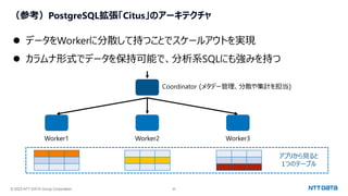 © 2023 NTT DATA Group Corporation 20
（参考）PostgreSQL拡張「Citus」のアーキテクチャ
⚫ データをWorkerに分散して持つことでスケールアウトを実現
⚫ カラムナ形式でデータを保持可能で、分析系SQLにも強みを持つ
Coordinator (メタデー管理、分散や集計を担当)
Worker1 Worker2 Worker3
アプリから見ると
1つのテーブル
 