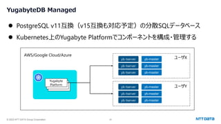 © 2023 NTT DATA Group Corporation 28
YugabyteDB Managed
⚫ PostgreSQL v11互換（v15互換も対応予定）の分散SQLデータベース
⚫ Kubernetes上のYugabyte Platformでコンポーネントを構成・管理する
yb-tserver yb-master
Yugabyte
Platform
AWS/Google Cloud/Azure
yb-tserver yb-master
yb-tserver yb-master
yb-tserver yb-master
yb-tserver yb-master
yb-tserver yb-master
ユーザX
ユーザY
 