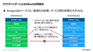 © 2023 NTT DATA Group Corporation 37
クラウドベンダーによるDBaaSの問題点
⚫ PostgreSQLベースでも、最適化の結果、サービス間の差異は大きくなる。
【A社のDBaaS】
ラック/電源
ハードウェア
OS
バックアップ/HA/スケール
DBMS
アプリケーション
Kubernetes (オーケストレータ)
VM/コンテナ
• クラウドベンダー毎に運用や監視
面の使い勝手は異なる。
• そして低いレイヤでも最適化を
行い、差別化する。
• 結果として、クラウド間の
ポータビリティが一部失われる。
【G社のDBaaS】
ラック/電源
ハードウェア
OS
バックアップ/HA/スケール
DBMS
アプリケーション
Kubernetes (オーケストレータ)
VM/コンテナ
 