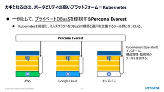 © 2023 NTT DATA Group Corporation 40
カギとなるのは、ポータビリティの高いプラットフォーム＝Kubernetes
⚫ 一例として、プライベートDBaaSを標榜するPercona Everest
⚫ Kubernetesを前提に、マルチクラウドなDBaaSの構築と運用を支援するツール群となっている。
Percona Everest
AWS Google Cloud オンプレミス
KubernetesにOperatorを
インストール。
構成管理・監視等の
ツールを提供する。
 