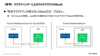 © 2023 NTT DATA Group Corporation 42
（参考）クラウドベンダーによるマルチクラウドDBaaS
⚫ 特定クラウドでしか使えないDBaaSだけ、ではない。
⚫ OCIとAzureが連携し、IaaS部分の最適化まで含めてマルチクラウドでDBaaSが利用可能。
アプリケーション Oracle
Database
Azure OCI
Oracle
Database
OCI
アプリケーション
Azure
Oracle Database Service for Azure(ODSA) Oracle Database@Azure
 