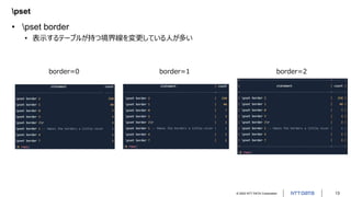 © 2022 NTT DATA Corporation 13
pset
• pset border
• 表示するテーブルが持つ境界線を変更している人が多い
border=0 border=1 border=2
 