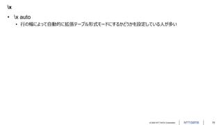 © 2022 NTT DATA Corporation 15
x
• x auto
• 行の幅によって自動的に拡張テーブル形式モードにするかどうかを設定している人が多い
 