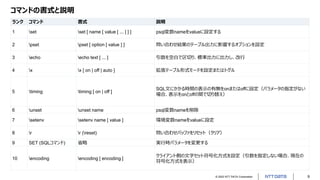 © 2022 NTT DATA Corporation 9
コマンドの書式と説明
ランク コマンド 書式 説明
1 set set [ name [ value [ ... ] ] ] psql変数nameをvalueに設定する
2 pset pset [ option [ value ] ] 問い合わせ結果のテーブル出力に影響するオプションを設定
3 echo echo text [ ... ] 引数を空白で区切り、標準出力に出力し、改行
4 x x [ on | off | auto ] 拡張テーブル形式モードを設定またはトグル
5 timing timing [ on | off ]
SQL文にかかる時間の表示の有無をonまたはoffに設定（パラメータの指定がない
場合、表示をonとoffの間で切り替え）
6 unset unset name psql変数nameを削除
7 setenv setenv name [ value ] 環境変数nameをvalueに設定
8 r r (reset) 問い合わせバッファをリセット（クリア）
9 SET (SQLコマンド) 省略 実行時パラメータを変更する
10 encoding encoding [ encoding ]
クライアント側の文字セット符号化方式を設定（引数を指定しない場合、現在の
符号化方式を表示）
 