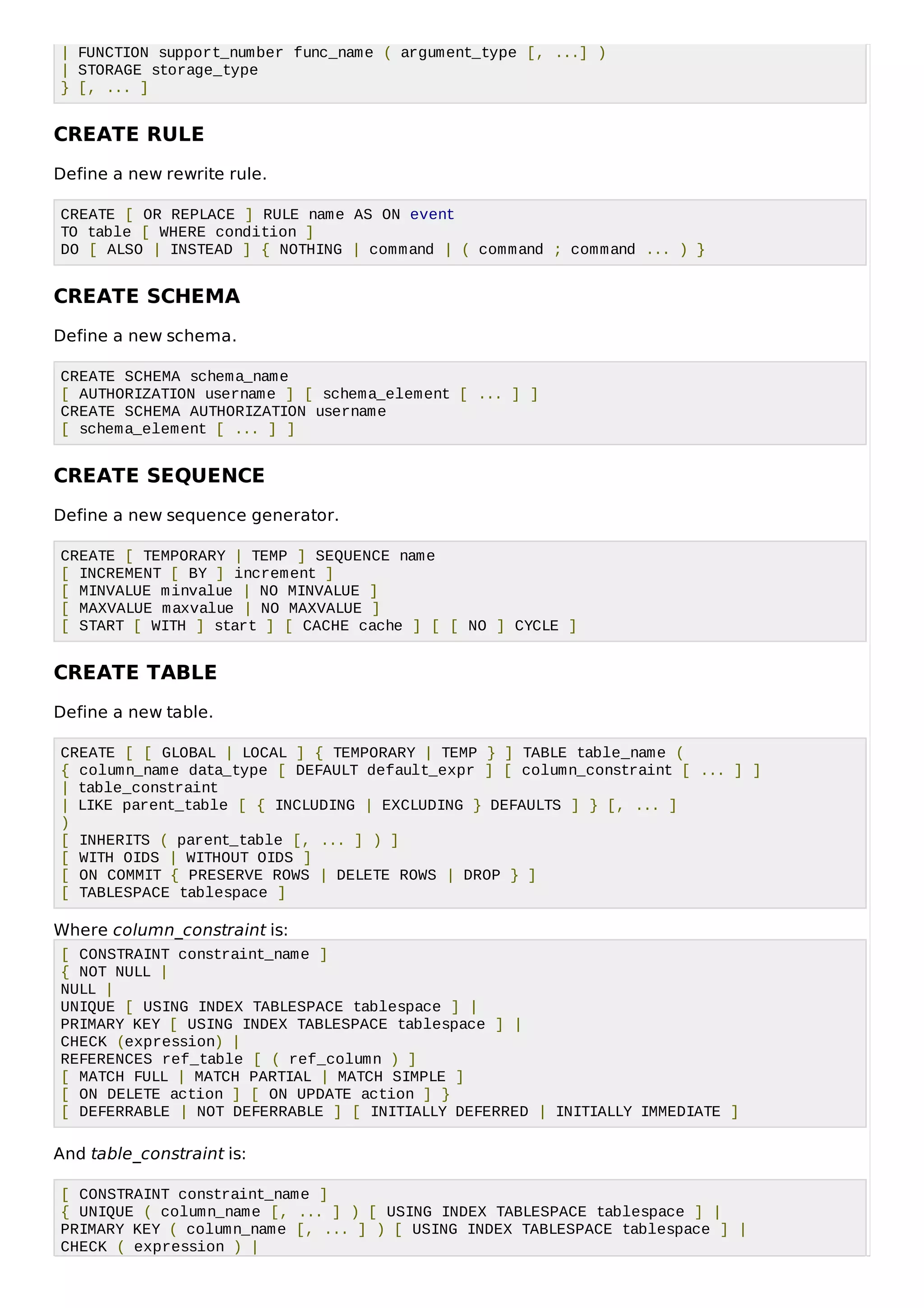 | FUNCTION support_number func_name ( argument_type [, ...] )
| STORAGE storage_type
} [, ... ]
CREATE RULE
Define a new rewrite rule.
CREATE [ OR REPLACE ] RULE name AS ON event
TO table [ WHERE condition ]
DO [ ALSO | INSTEAD ] { NOTHING | command | ( command ; command ... ) }
CREATE SCHEMA
Define a new schema.
CREATE SCHEMA schema_name
[ AUTHORIZATION username ] [ schema_element [ ... ] ]
CREATE SCHEMA AUTHORIZATION username
[ schema_element [ ... ] ]
CREATE SEQUENCE
Define a new sequence generator.
CREATE [ TEMPORARY | TEMP ] SEQUENCE name
[ INCREMENT [ BY ] increment ]
[ MINVALUE minvalue | NO MINVALUE ]
[ MAXVALUE maxvalue | NO MAXVALUE ]
[ START [ WITH ] start ] [ CACHE cache ] [ [ NO ] CYCLE ]
CREATE TABLE
Define a new table.
CREATE [ [ GLOBAL | LOCAL ] { TEMPORARY | TEMP } ] TABLE table_name (
{ column_name data_type [ DEFAULT default_expr ] [ column_constraint [ ... ] ]
| table_constraint
| LIKE parent_table [ { INCLUDING | EXCLUDING } DEFAULTS ] } [, ... ]
)
[ INHERITS ( parent_table [, ... ] ) ]
[ WITH OIDS | WITHOUT OIDS ]
[ ON COMMIT { PRESERVE ROWS | DELETE ROWS | DROP } ]
[ TABLESPACE tablespace ]
Where column_constraint is:
[ CONSTRAINT constraint_name ]
{ NOT NULL |
NULL |
UNIQUE [ USING INDEX TABLESPACE tablespace ] |
PRIMARY KEY [ USING INDEX TABLESPACE tablespace ] |
CHECK (expression) |
REFERENCES ref_table [ ( ref_column ) ]
[ MATCH FULL | MATCH PARTIAL | MATCH SIMPLE ]
[ ON DELETE action ] [ ON UPDATE action ] }
[ DEFERRABLE | NOT DEFERRABLE ] [ INITIALLY DEFERRED | INITIALLY IMMEDIATE ]
And table_constraint is:
[ CONSTRAINT constraint_name ]
{ UNIQUE ( column_name [, ... ] ) [ USING INDEX TABLESPACE tablespace ] |
PRIMARY KEY ( column_name [, ... ] ) [ USING INDEX TABLESPACE tablespace ] |
CHECK ( expression ) |
 