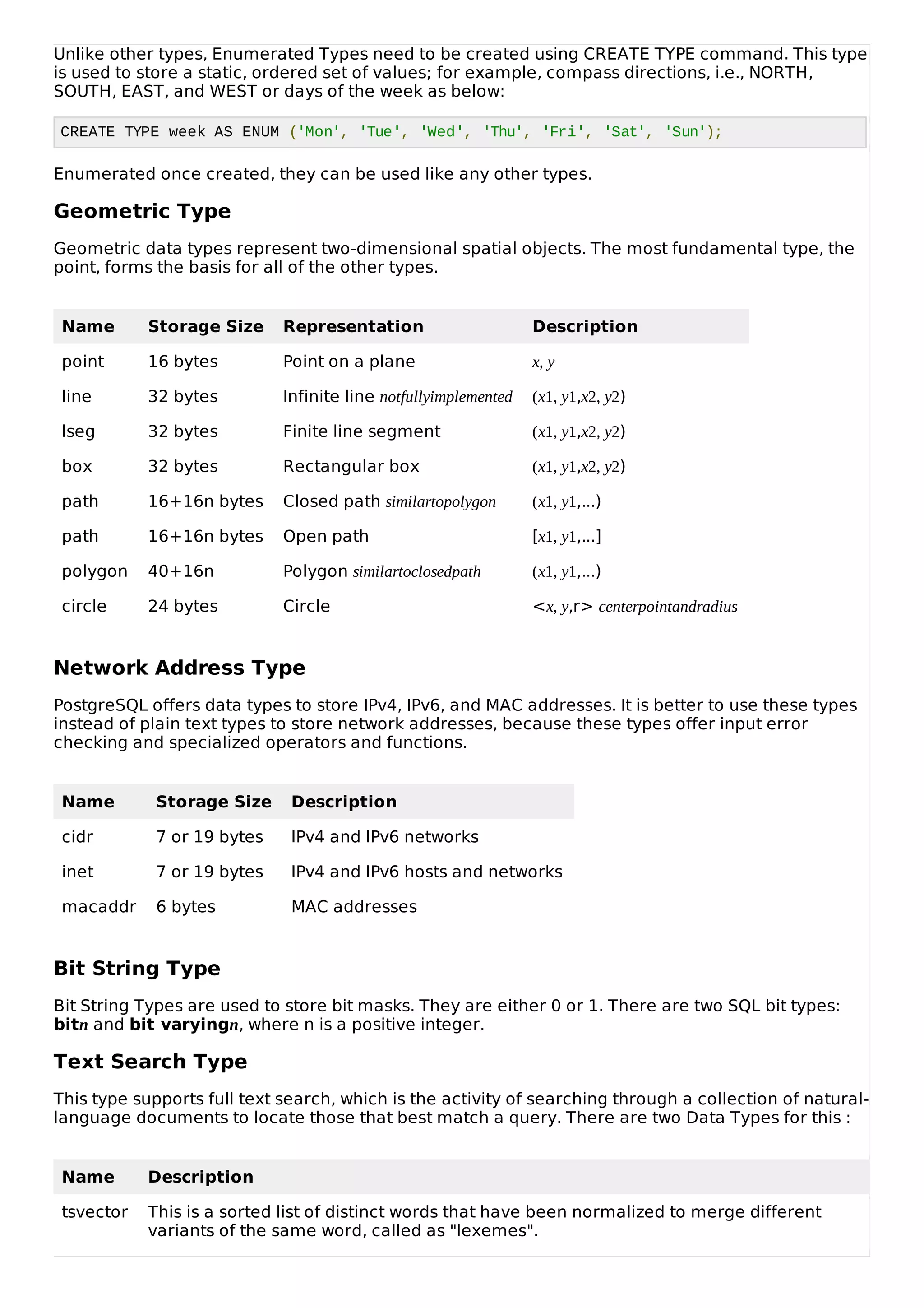 Postgresql quick guide | PDF