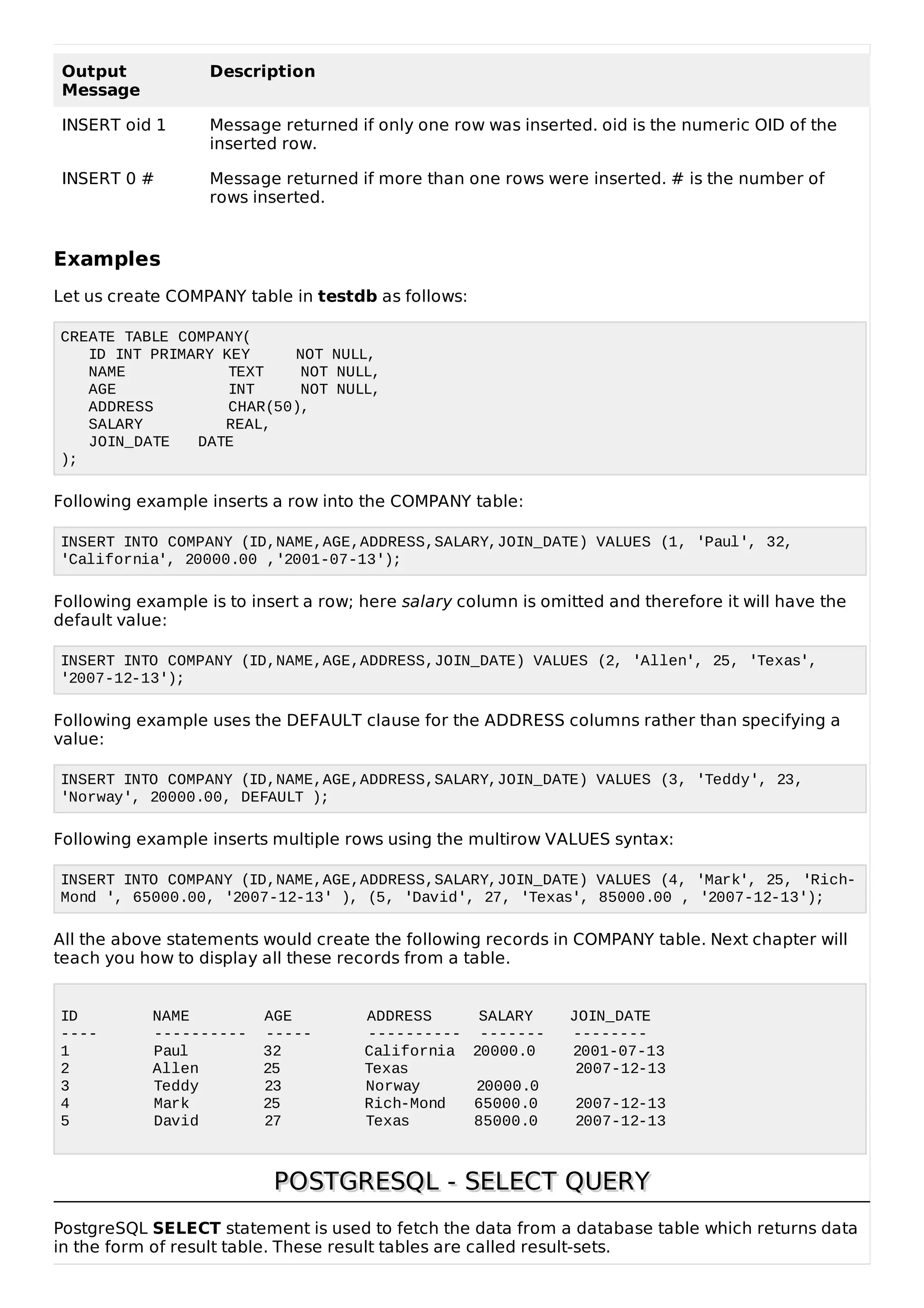 Output
Message
Description
INSERT oid 1 Message returned if only one row was inserted. oid is the numeric OID of the
inserted row.
INSERT 0 # Message returned if more than one rows were inserted. # is the number of
rows inserted.
Examples
Let us create COMPANY table in testdb as follows:
CREATE TABLE COMPANY(
ID INT PRIMARY KEY NOT NULL,
NAME TEXT NOT NULL,
AGE INT NOT NULL,
ADDRESS CHAR(50),
SALARY REAL,
JOIN_DATE DATE
);
Following example inserts a row into the COMPANY table:
INSERT INTO COMPANY (ID,NAME,AGE,ADDRESS,SALARY,JOIN_DATE) VALUES (1, 'Paul', 32,
'California', 20000.00 ,'2001-07-13');
Following example is to insert a row; here salary column is omitted and therefore it will have the
default value:
INSERT INTO COMPANY (ID,NAME,AGE,ADDRESS,JOIN_DATE) VALUES (2, 'Allen', 25, 'Texas',
'2007-12-13');
Following example uses the DEFAULT clause for the ADDRESS columns rather than specifying a
value:
INSERT INTO COMPANY (ID,NAME,AGE,ADDRESS,SALARY,JOIN_DATE) VALUES (3, 'Teddy', 23,
'Norway', 20000.00, DEFAULT );
Following example inserts multiple rows using the multirow VALUES syntax:
INSERT INTO COMPANY (ID,NAME,AGE,ADDRESS,SALARY,JOIN_DATE) VALUES (4, 'Mark', 25, 'Rich-
Mond ', 65000.00, '2007-12-13' ), (5, 'David', 27, 'Texas', 85000.00 , '2007-12-13');
All the above statements would create the following records in COMPANY table. Next chapter will
teach you how to display all these records from a table.
ID NAME AGE ADDRESS SALARY JOIN_DATE
---- ---------- ----- ---------- ------- --------
1 Paul 32 California 20000.0 2001-07-13
2 Allen 25 Texas 2007-12-13
3 Teddy 23 Norway 20000.0
4 Mark 25 Rich-Mond 65000.0 2007-12-13
5 David 27 Texas 85000.0 2007-12-13
POSTGRESQL - SELECT QUERYPOSTGRESQL - SELECT QUERY
PostgreSQL SELECT statement is used to fetch the data from a database table which returns data
in the form of result table. These result tables are called result-sets.
 