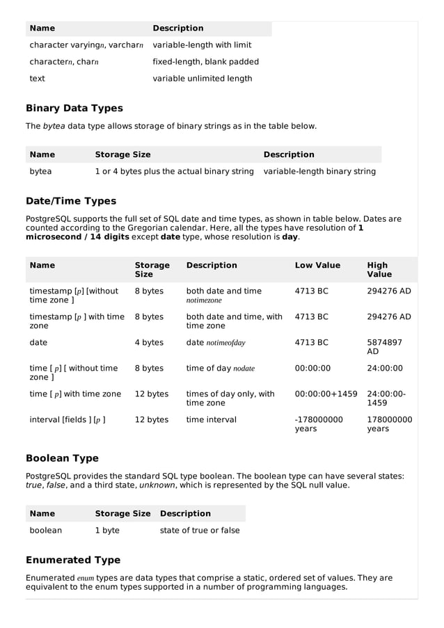 Postgresql quick guide | PDF