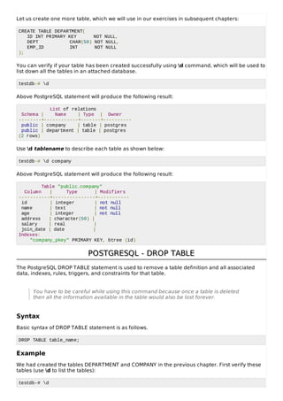 Let us create one more table, which we will use in our exercises in subsequent chapters:
CREATE TABLE DEPARTMENT(
ID INT PRIMARY KEY NOT NULL,
DEPT CHAR(50) NOT NULL,
EMP_ID INT NOT NULL
);
You can verify if your table has been created successfully using d command, which will be used to
list down all the tables in an attached database.
testdb-# d
Above PostgreSQL statement will produce the following result:
List of relations
Schema | Name | Type | Owner
--------+------------+-------+----------
public | company | table | postgres
public | department | table | postgres
(2 rows)
Use d tablename to describe each table as shown below:
testdb-# d company
Above PostgreSQL statement will produce the following result:
Table "public.company"
Column | Type | Modifiers
-----------+---------------+-----------
id | integer | not null
name | text | not null
age | integer | not null
address | character(50) |
salary | real |
join_date | date |
Indexes:
"company_pkey" PRIMARY KEY, btree (id)
POSTGRESQL - DROP TABLEPOSTGRESQL - DROP TABLE
The PostgreSQL DROP TABLE statement is used to remove a table definition and all associated
data, indexes, rules, triggers, and constraints for that table.
You have to be careful while using this command because once a table is deleted
then all the information available in the table would also be lost forever.
Syntax
Basic syntax of DROP TABLE statement is as follows.
DROP TABLE table_name;
Example
We had created the tables DEPARTMENT and COMPANY in the previous chapter. First verify these
tables (use d to list the tables):
testdb-# d
 