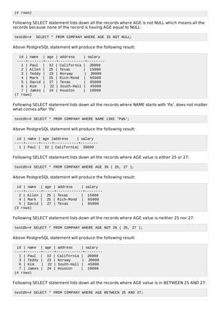 (4 rows)
Following SELECT statement lists down all the records where AGE is not NULL which means all the
records because none of the record is having AGE equal to NULL:
testdb=# SELECT * FROM COMPANY WHERE AGE IS NOT NULL;
Above PostgreSQL statement will produce the following result:
id | name | age | address | salary
----+-------+-----+------------+--------
1 | Paul | 32 | California | 20000
2 | Allen | 25 | Texas | 15000
3 | Teddy | 23 | Norway | 20000
4 | Mark | 25 | Rich-Mond | 65000
5 | David | 27 | Texas | 85000
6 | Kim | 22 | South-Hall | 45000
7 | James | 24 | Houston | 10000
(7 rows)
Following SELECT statement lists down all the records where NAME starts with 'Pa', does not matter
what comes after 'Pa'.
testdb=# SELECT * FROM COMPANY WHERE NAME LIKE 'Pa%';
Above PostgreSQL statement will produce the following result:
id | name | age |address | salary
----+------+-----+-----------+--------
1 | Paul | 32 | California| 20000
Following SELECT statement lists down all the records where AGE value is either 25 or 27:
testdb=# SELECT * FROM COMPANY WHERE AGE IN ( 25, 27 );
Above PostgreSQL statement will produce the following result:
id | name | age | address | salary
----+-------+-----+------------+--------
2 | Allen | 25 | Texas | 15000
4 | Mark | 25 | Rich-Mond | 65000
5 | David | 27 | Texas | 85000
(3 rows)
Following SELECT statement lists down all the records where AGE value is neither 25 nor 27:
testdb=# SELECT * FROM COMPANY WHERE AGE NOT IN ( 25, 27 );
Above PostgreSQL statement will produce the following result:
id | name | age | address | salary
----+-------+-----+------------+--------
1 | Paul | 32 | California | 20000
3 | Teddy | 23 | Norway | 20000
6 | Kim | 22 | South-Hall | 45000
7 | James | 24 | Houston | 10000
(4 rows)
Following SELECT statement lists down all the records where AGE value is in BETWEEN 25 AND 27:
testdb=# SELECT * FROM COMPANY WHERE AGE BETWEEN 25 AND 27;
 