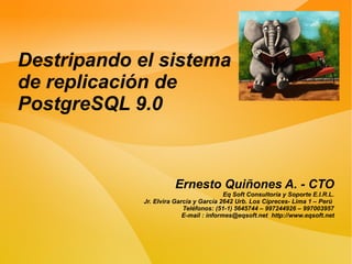 Destripando el sistema
de replicación de
PostgreSQL 9.0



                        Ernesto Quiñones A. - CTO
                                          Eq Soft Consultoría y Soporte E.I.R.L.
             Jr. Elvira García y García 2642 Urb. Los Cipreces- Lima 1 – Perú
                           Teléfonos: (51-1) 5645744 – 997244926 – 997003957
                           E-mail : informes@eqsoft.net http://www.eqsoft.net
 