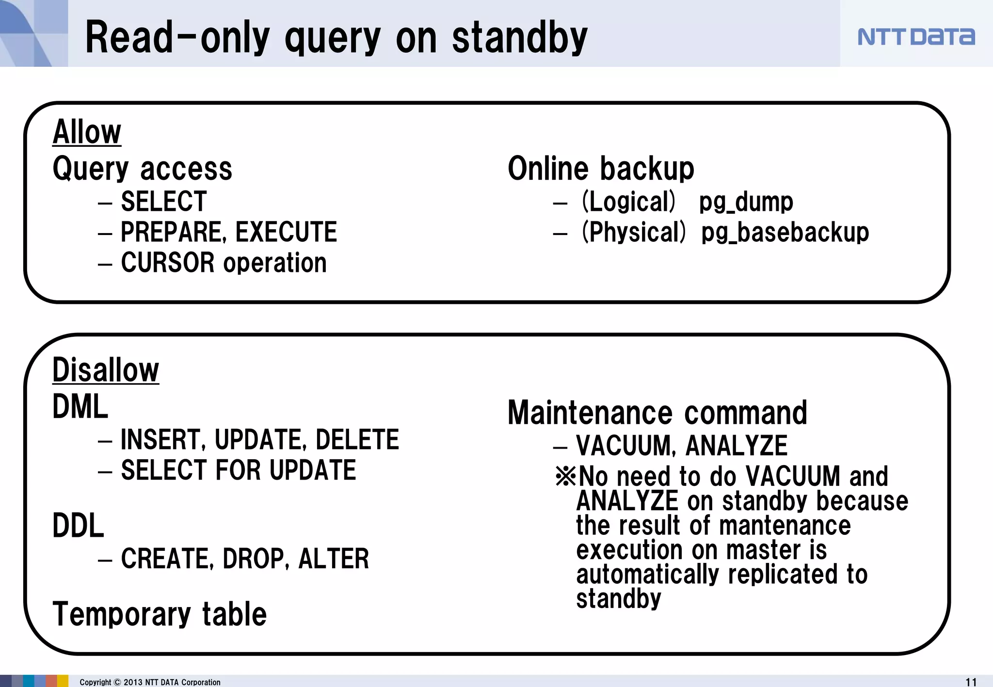 11Copyright © 2013 NTT DATA Corporation
Read-only query on standby
Online backup
– (Logical) pg_dump
– (Physical) pg_basebackup
Maintenance command
– VACUUM, ANALYZE
※No need to do VACUUM and
ANALYZE on standby because
the result of mantenance
execution on master is
automatically replicated to
standby
Allow
Query access
– SELECT
– PREPARE, EXECUTE
– CURSOR operation
Disallow
DML
– INSERT, UPDATE, DELETE
– SELECT FOR UPDATE
DDL
– CREATE, DROP, ALTER
Temporary table
 