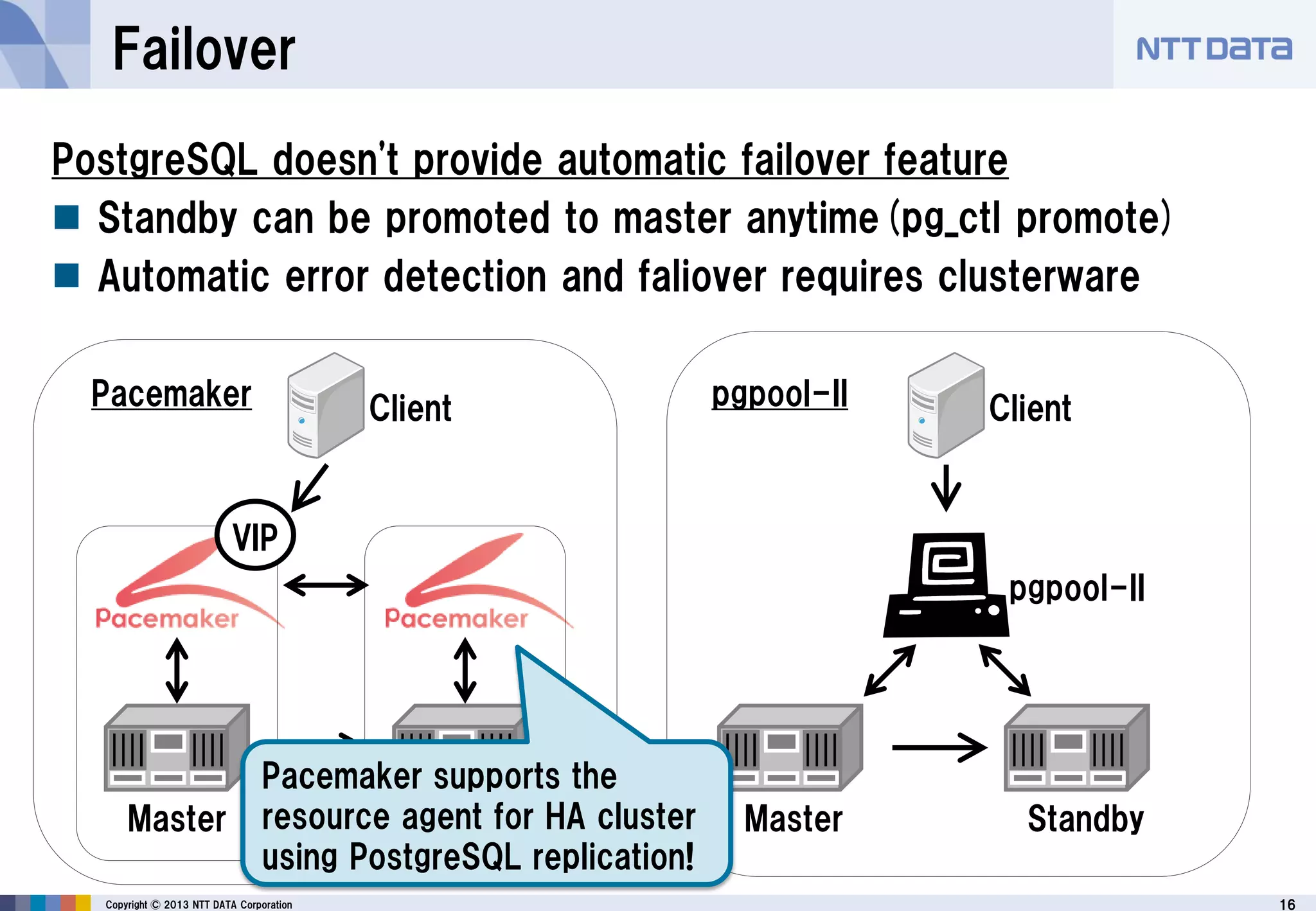 16Copyright © 2013 NTT DATA Corporation
Failover
PostgreSQL doesn't provide automatic failover feature
 Standby can be promoted to master anytime(pg_ctl promote)
 Automatic error detection and faliover requires clusterware
ClientClient
Master
pgpool-II
StandbyMaster スタンバイ
Pacemaker pgpool-II
VIP
Pacemaker supports the
resource agent for HA cluster
using PostgreSQL replication!
 