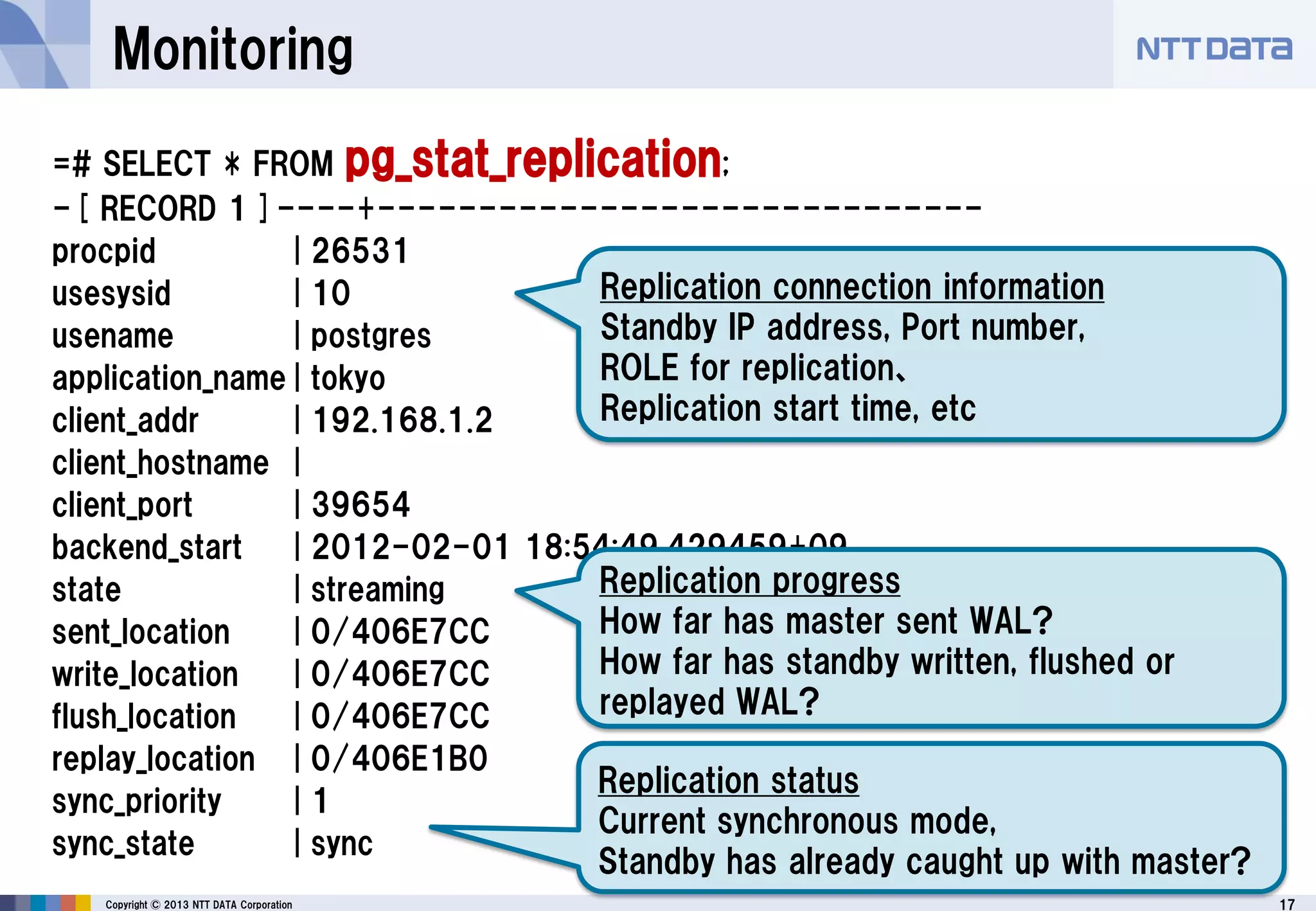 17Copyright © 2013 NTT DATA Corporation
Monitoring
=# SELECT * FROM pg_stat_replication;
-[ RECORD 1 ]----+------------------------------
procpid | 26531
usesysid | 10
usename | postgres
application_name | tokyo
client_addr | 192.168.1.2
client_hostname |
client_port | 39654
backend_start | 2012-02-01 18:54:49.429459+09
state | streaming
sent_location | 0/406E7CC
write_location | 0/406E7CC
flush_location | 0/406E7CC
replay_location | 0/406E1B0
sync_priority | 1
sync_state | sync
Replication progress
How far has master sent WAL?
How far has standby written, flushed or
replayed WAL?
Replication connection information
Standby IP address, Port number,
ROLE for replication、
Replication start time, etc
Replication status
Current synchronous mode,
Standby has already caught up with master?
 