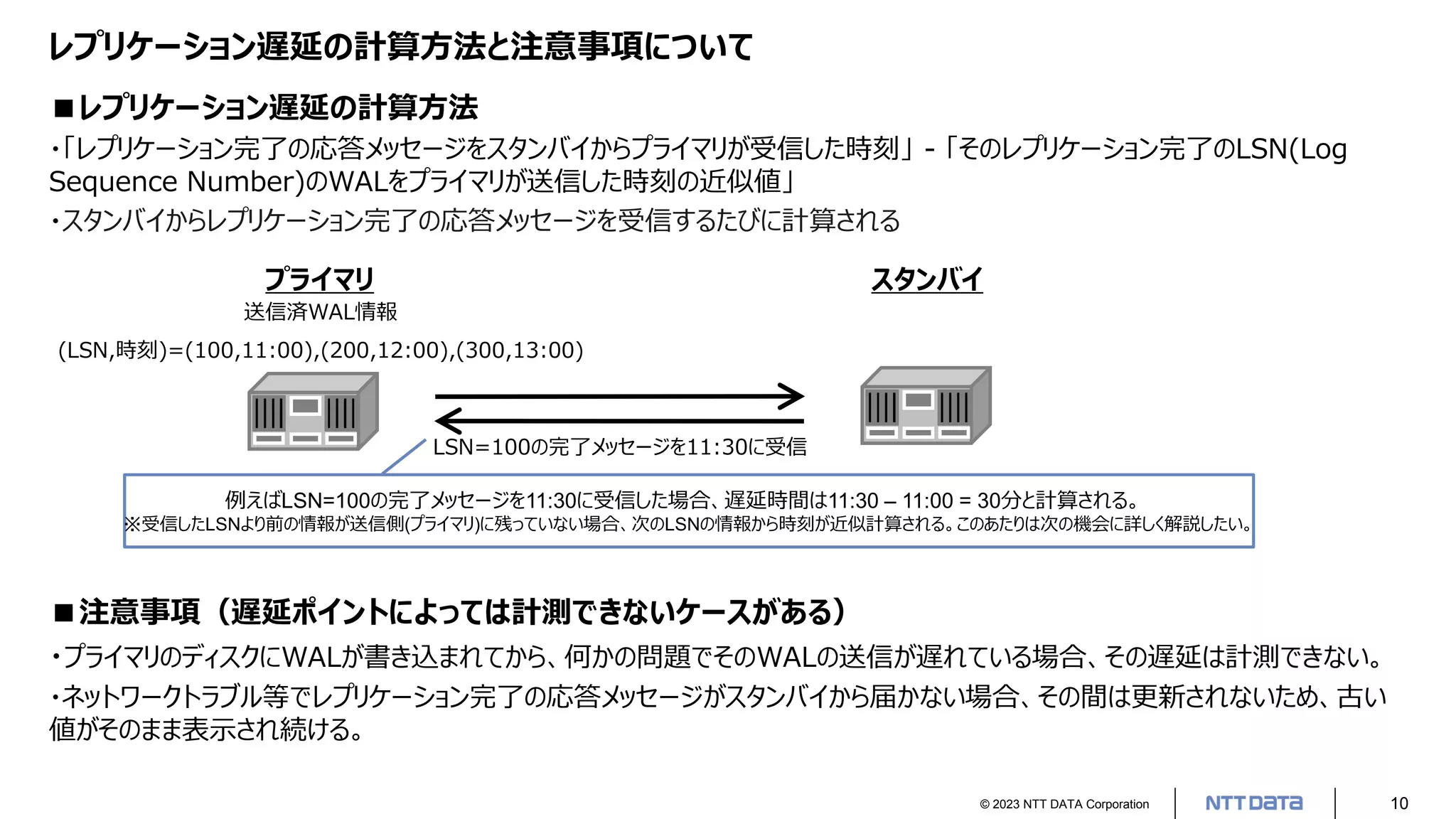 © 2023 NTT DATA Corporation 10
レプリケーション遅延の計算方法と注意事項について
■レプリケーション遅延の計算方法
・「レプリケーション完了の応答メッセージをスタンバイからプライマリが受信した時刻」 - 「そのレプリケーション完了のLSN(Log
Sequence Number)のWALをプライマリが送信した時刻の近似値」
・スタンバイからレプリケーション完了の応答メッセージを受信するたびに計算される
■注意事項（遅延ポイントによっては計測できないケースがある）
・プライマリのディスクにWALが書き込まれてから、何かの問題でそのWALの送信が遅れている場合、その遅延は計測できない。
・ネットワークトラブル等でレプリケーション完了の応答メッセージがスタンバイから届かない場合、その間は更新されないため、古い
値がそのまま表示され続ける。
プライマリ スタンバイ
送信済WAL情報
(LSN,時刻)=(100,11:00),(200,12:00),(300,13:00)
LSN=100の完了メッセージを11:30に受信
例えばLSN=100の完了メッセージを11:30に受信した場合、遅延時間は11:30 – 11:00 = 30分と計算される。
※受信したLSNより前の情報が送信側(プライマリ)に残っていない場合、次のLSNの情報から時刻が近似計算される。このあたりは次の機会に詳しく解説したい。
 