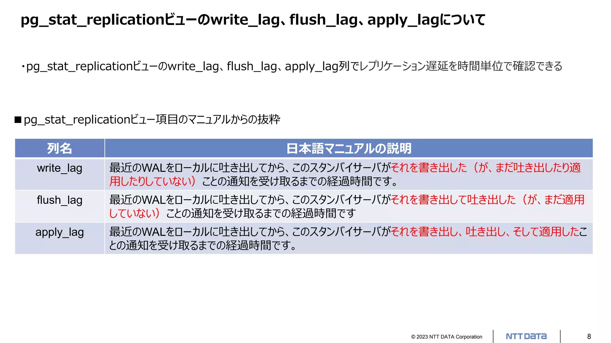 © 2023 NTT DATA Corporation 8
pg_stat_replicationビューのwrite_lag、flush_lag、apply_lagについて
・pg_stat_replicationビューのwrite_lag、flush_lag、apply_lag列でレプリケーション遅延を時間単位で確認できる
列名 日本語マニュアルの説明
write_lag 最近のWALをローカルに吐き出してから、このスタンバイサーバがそれを書き出した（が、まだ吐き出したり適
用したりしていない）ことの通知を受け取るまでの経過時間です。
flush_lag 最近のWALをローカルに吐き出してから、このスタンバイサーバがそれを書き出して吐き出した（が、まだ適用
していない）ことの通知を受け取るまでの経過時間です
apply_lag 最近のWALをローカルに吐き出してから、このスタンバイサーバがそれを書き出し、吐き出し、そして適用したこ
との通知を受け取るまでの経過時間です。
■pg_stat_replicationビュー項目のマニュアルからの抜粋
 