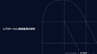 © 2022 NTT DATA Corporation 4
© 2023 NTT DATA Corporation 4
レプリケーション遅延監視の目的
 