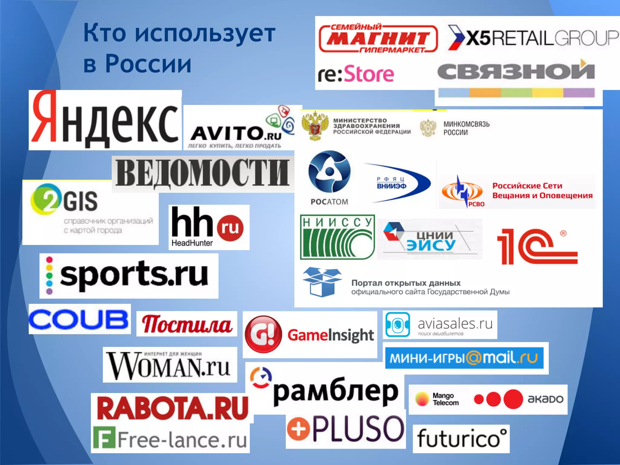 Кто использует в России 