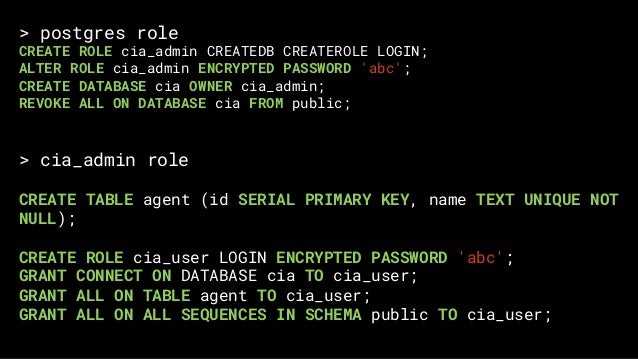 Postgresql sql grant