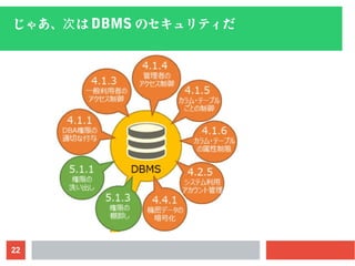 22
じゃあ、 は次 DBMS のセキュリティだ
 