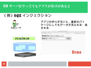 29
DB サーバを っててもアプリが けがあると守 抜
外部ユーザ
( 例 ) SQL インジェクション
アプリの作りが甘いと、最新のパッ
ケージにしてもデータが見られる・抜
かれる
172.16.148.130
Demo
 