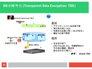35
DB の暗号化 (Transparent Data Encryption: TDE)
App
暗号化あり
暗号化無し
メモリ
暗号化 / 復号化
見えるので DB Firewall で防ぐ
内部の不正者
触れるので ACL で防ぐ
ACL
長所
● アプリケーションは改修不要
● 移行性の高い SQL
● 性能劣化は最小限（ DB が担当 )
● 鍵は DB 側で管理
短所
● 安全性の低下
(DB Firewall, ACL, 特権管理など
その他の機能／製品を
組み合わせて補う )
DBFirewall
参考： Oracle TDE
 