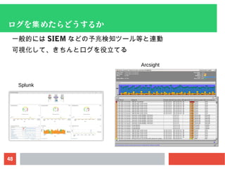 48
ログを めたらどうするか集
一般的には SIEM などの予兆検知ツール等と連動
可視化して、きちんとログを役立てる
Splunk
Arcsight
 