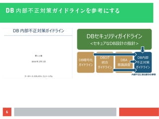 6
DB ガイドラインを にする内部不正対策 参考
 