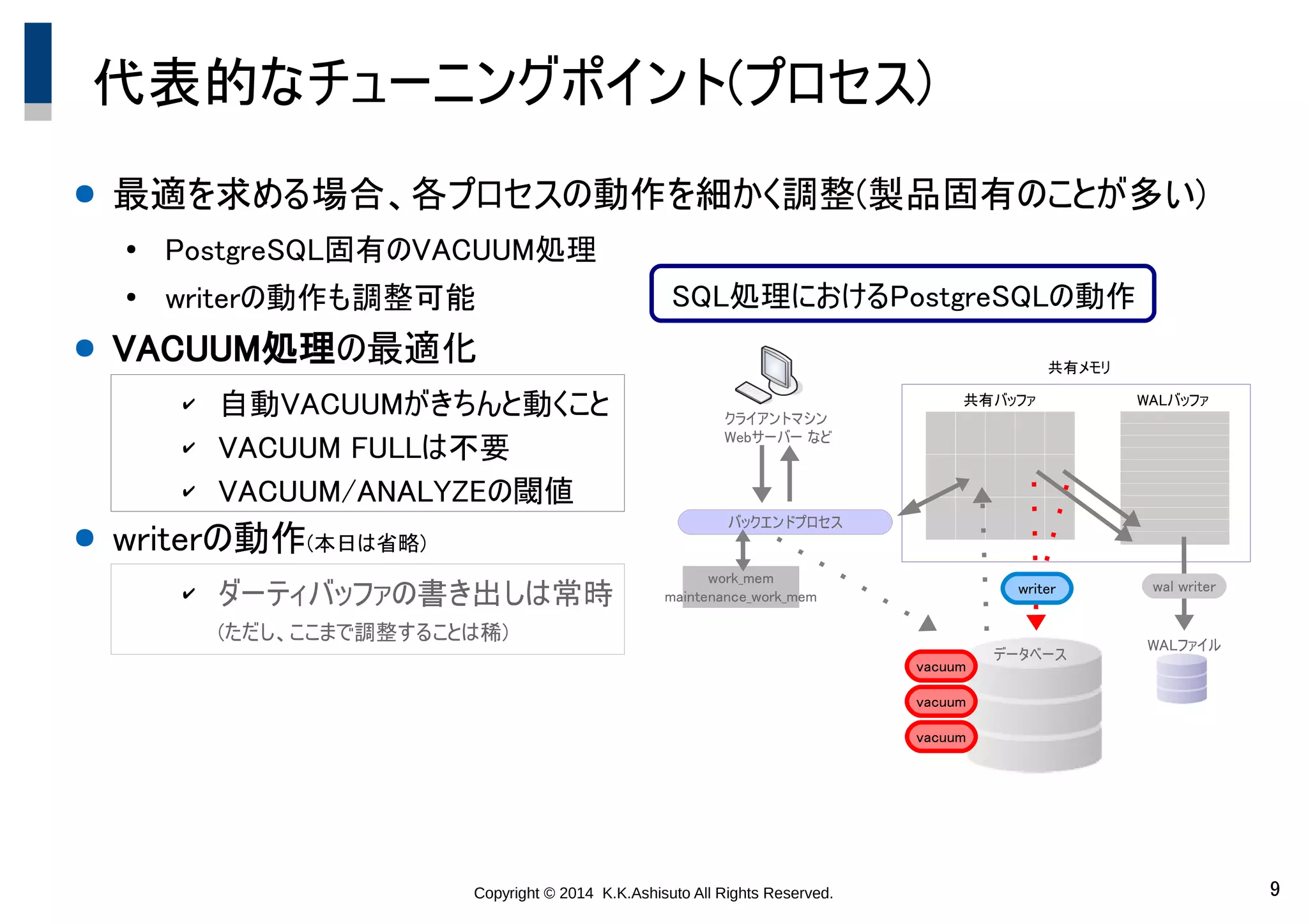 Copyright © 2014 K.K.Ashisuto All Rights Reserved. 9
代表的なチューニングポイント(プロセス)
● 最適を求める場合、各プロセスの動作を細かく調整(製品固有のことが多い)
●
PostgreSQL固有のVACUUM処理
●
writerの動作も調整可能
● VACUUM処理の最適化
✔ 自動VACUUMがきちんと動くこと
✔ VACUUM FULLは不要
✔ VACUUM/ANALYZEの閾値
● writerの動作(本日は省略)
✔ ダーティバッファの書き出しは常時
(ただし、ここまで調整することは稀)
クライアントマシン
Webサーバー など
バックエンドプロセス
データベース
WALファイル
共有バッファ WALバッファ
共有メモリ
wal writer
work_mem
maintenance_work_mem
writer
vacuum
vacuum
vacuum
SQL処理におけるPostgreSQLの動作
 