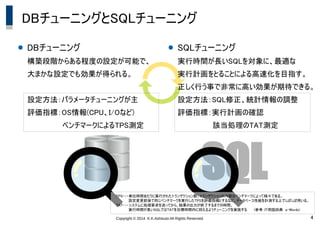 Copyright &copy; 2014 K.K.Ashisuto All Rights Reserved. 4
DBチューニングとSQLチューニング
● DBチューニング
構築段階からある程度の設定が可能で、
大まかな設定でも効果が得られる。
設定方法：パラメータチューニングが主
評価指標：OS情報(CPU、I/Oなど)
　　　　　　 ベンチマークによるTPS測定
SQL
● SQLチューニング
実行時間が長いSQLを対象に、最適な
実行計画をとることによる高速化を目指す。
正しく行う事で非常に高い効果が期待できる。
設定方法：SQL修正、統計情報の調整
評価指標：実行計画の確認
　　　　　　 該当処理のTAT測定
TPS・・・単位時間あたりに実行されたトランザクション数。トランザクションの内容はベンチマークによって様々である。
　　　　　設定変更前後で同じベンチマークを実行したTPSを評価指標とするなど、データベース性能を計測する上でしばしば用いる。
TAT・・・システムに処理要求を送ってから、結果の出力が終了するまでの時間。
　　　　　実行時間が長いSQLではTATを目標時間内に抑えるようチューニングを実施する (参考：IT用語辞典　e-Words)
 