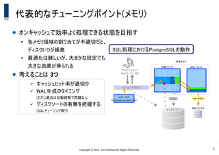 Copyright &copy; 2014 K.K.Ashisuto All Rights Reserved. 7
代表的なチューニングポイント(メモリ)
● オンキャッシュで効率よく処理できる状態を目指す
●
各メモリ領域の割り当てが不適切だと、
ディスクI/Oが頻発
●
最適化は難しいが、大まかな設定でも
大きな効果が得られる
● 考えることは 3つ
✔ キャッシュヒット率が適切か
✔ WAL生成のタイミング
(ただし最近は自動調整で問題なし)
✔ ディスクソートの有無を把握する
(SQLチューニング寄り)
クライアントマシン
Webサーバー など
バックエンドプロセス
データベース
WALファイル
共有バッファ WALバッファ
共有メモリ
writer wal writer
work_mem
maintenance_work_mem
SQL処理におけるPostgreSQLの動作
 