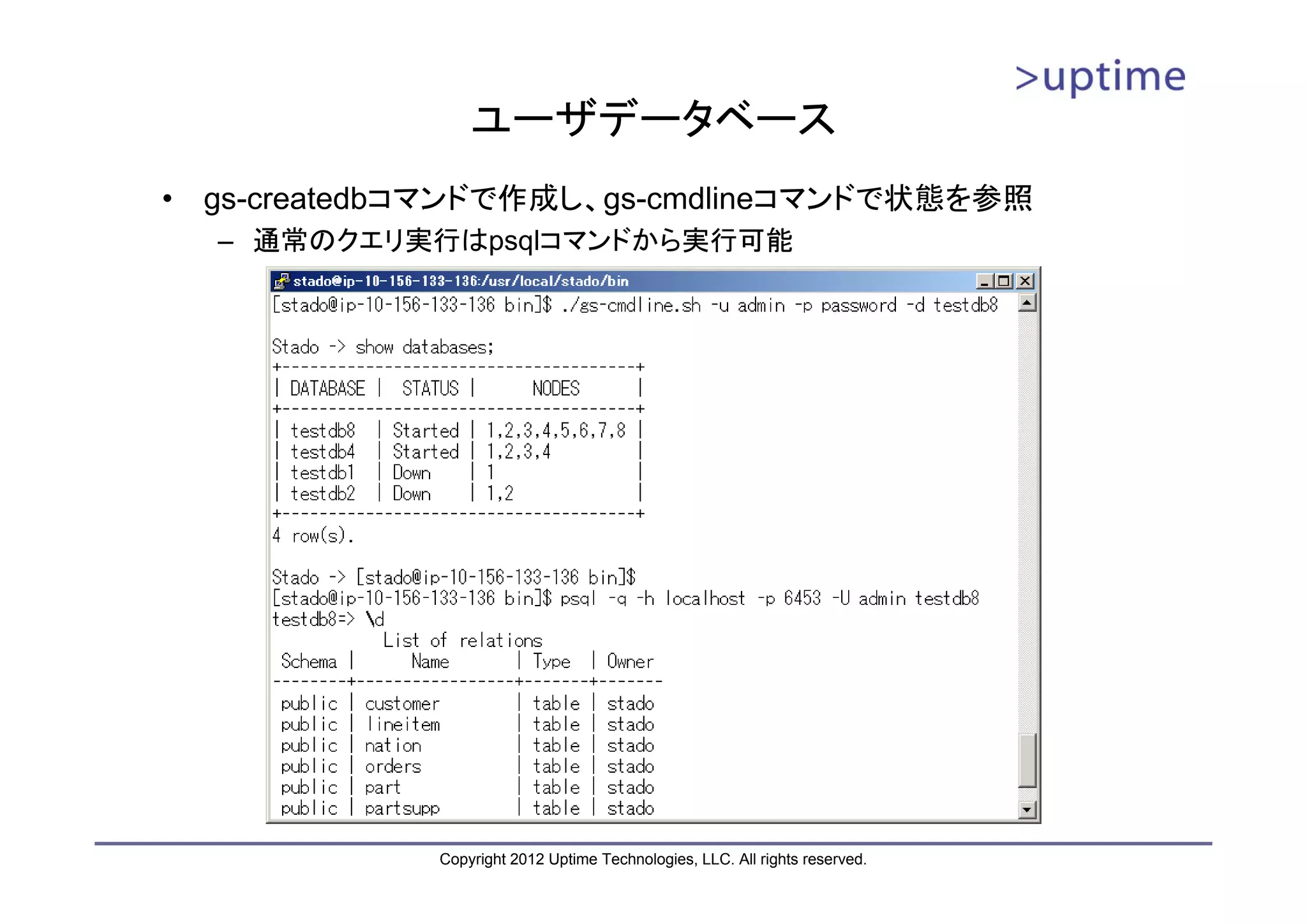 ユーザデータベース • gs-createdbコマンドで作成し、gs-cmdlineコマンドで状態を参照 – 通常のクエリ実行はpsqlコマンドから実行可能 Copyright 2012 Uptime Technologies, LLC. All rights reserved. 