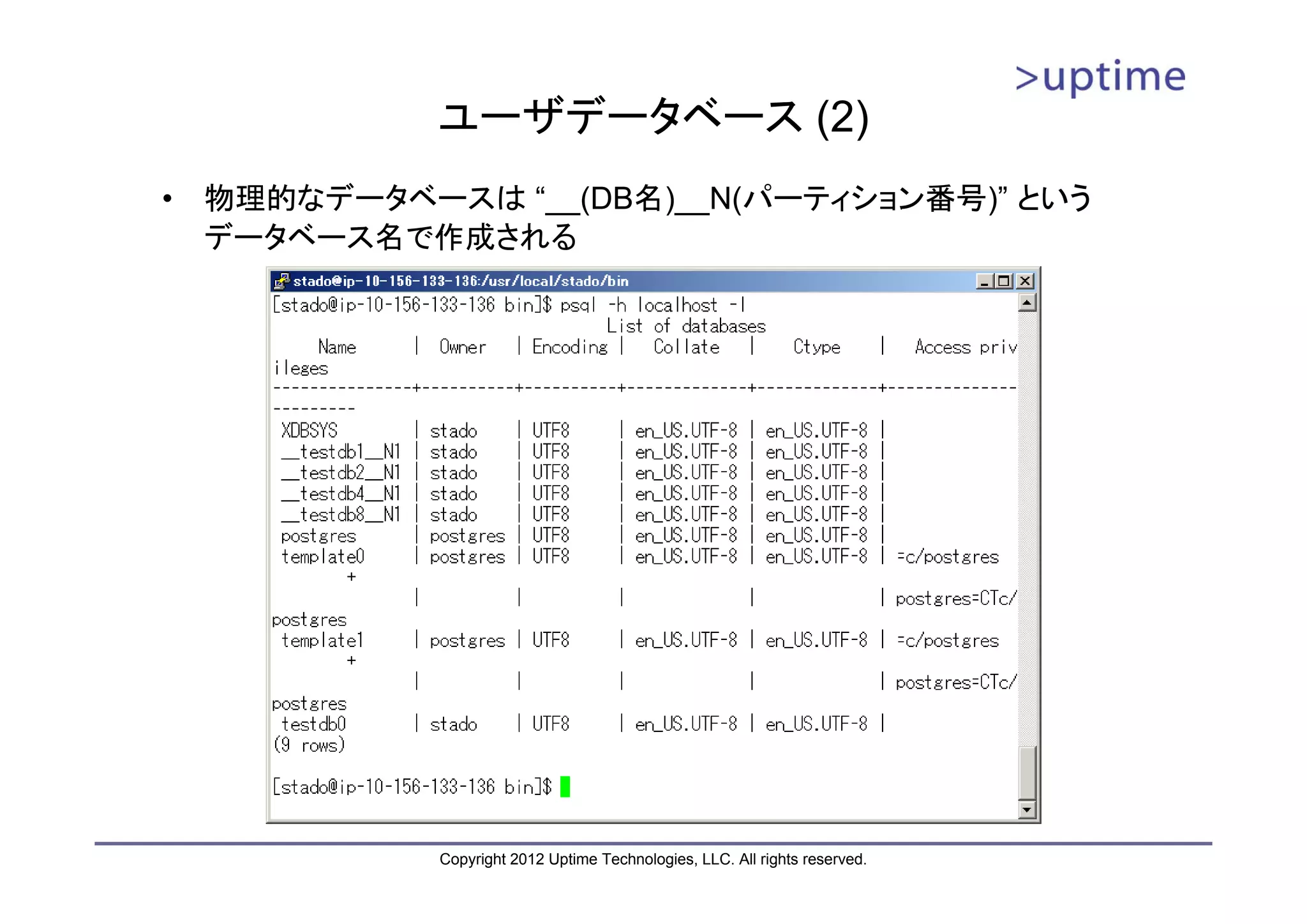 ユーザデータベース (2) • 物理的なデータベースは “__(DB名)__N(パーティション番号)” という データベース名で作成される Copyright 2012 Uptime Technologies, LLC. All rights reserved. 