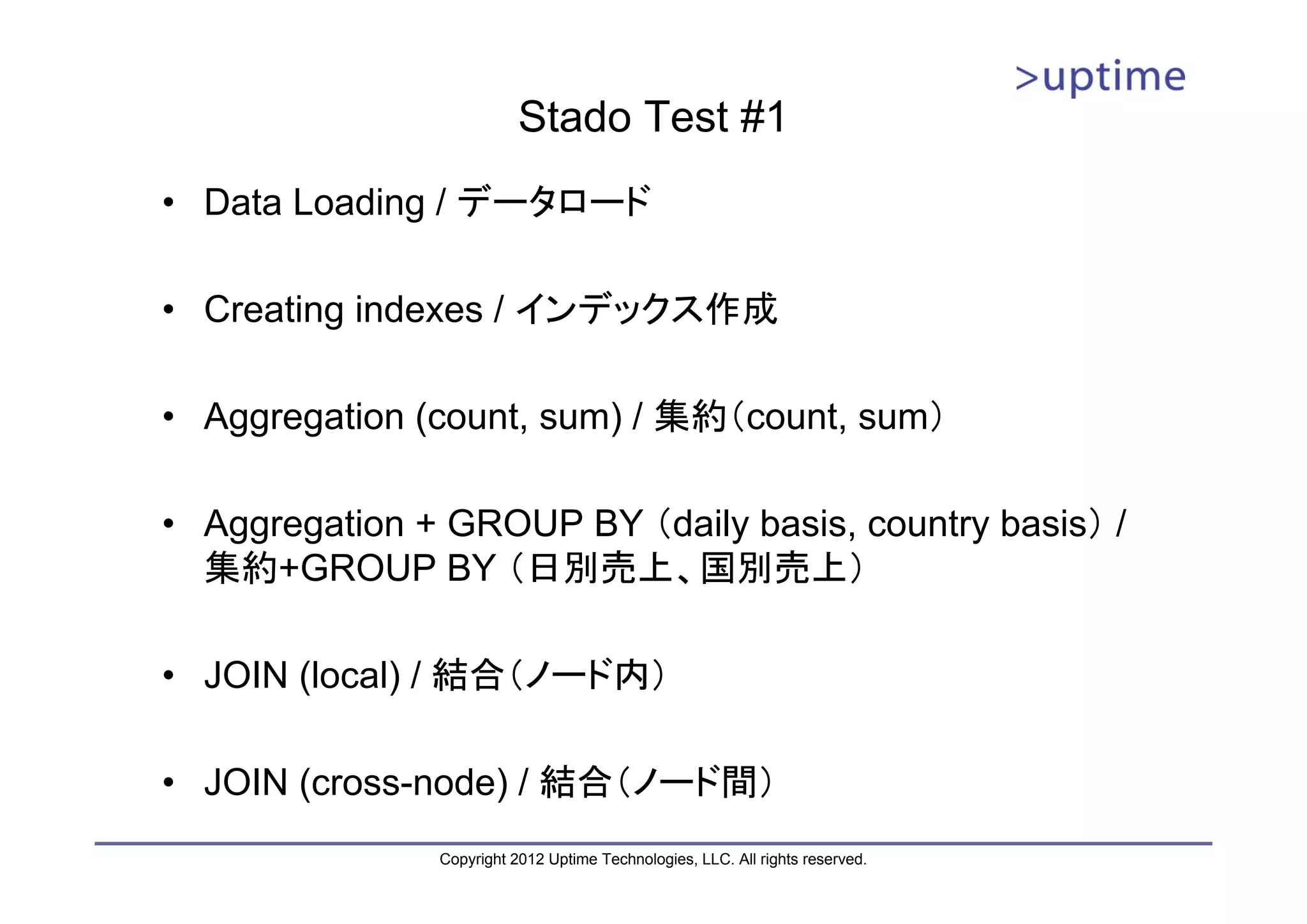 Stado Test #1 • Data Loading / データロード • Creating indexes / インデックス作成 • Aggregation (count, sum) / 集約（count, sum） • Aggregation + GROUP BY （daily basis, country basis） / 集約+GROUP BY （日別売上、国別売上） • JOIN (local) / 結合（ノード内） • JOIN (cross-node) / 結合（ノード間） Copyright 2012 Uptime Technologies, LLC. All rights reserved. 