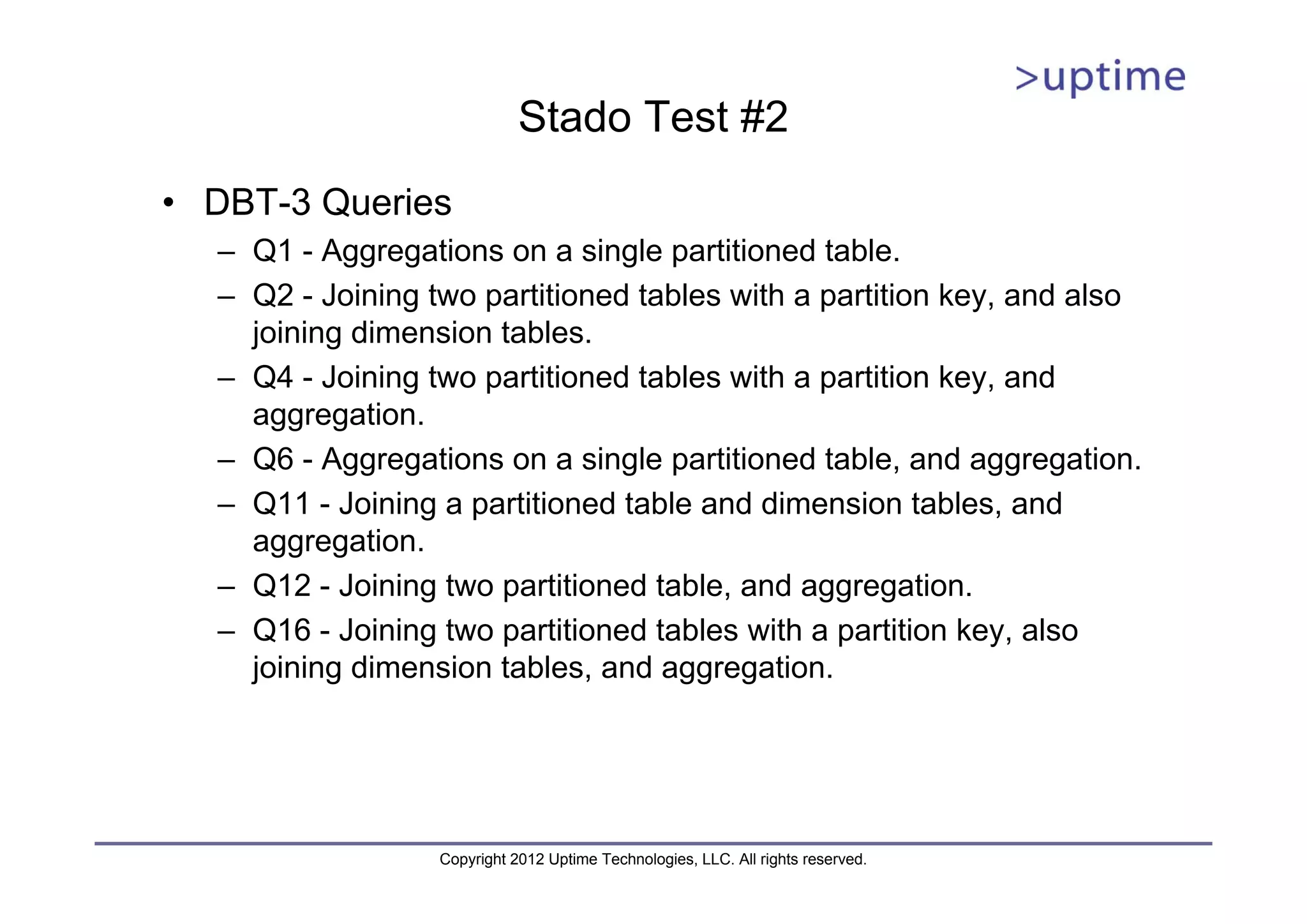 Stado Test #2 • DBT-3 Queries – Q1 - Aggregations on a single partitioned table. – Q2 - Joining two partitioned tables with a partition key, and also joining dimension tables. – Q4 - Joining two partitioned tables with a partition key, and aggregation. – Q6 - Aggregations on a single partitioned table, and aggregation. – Q11 - Joining a partitioned table and dimension tables, and aggregation. – Q12 - Joining two partitioned table, and aggregation. – Q16 - Joining two partitioned tables with a partition key, also joining dimension tables, and aggregation. Copyright 2012 Uptime Technologies, LLC. All rights reserved. 