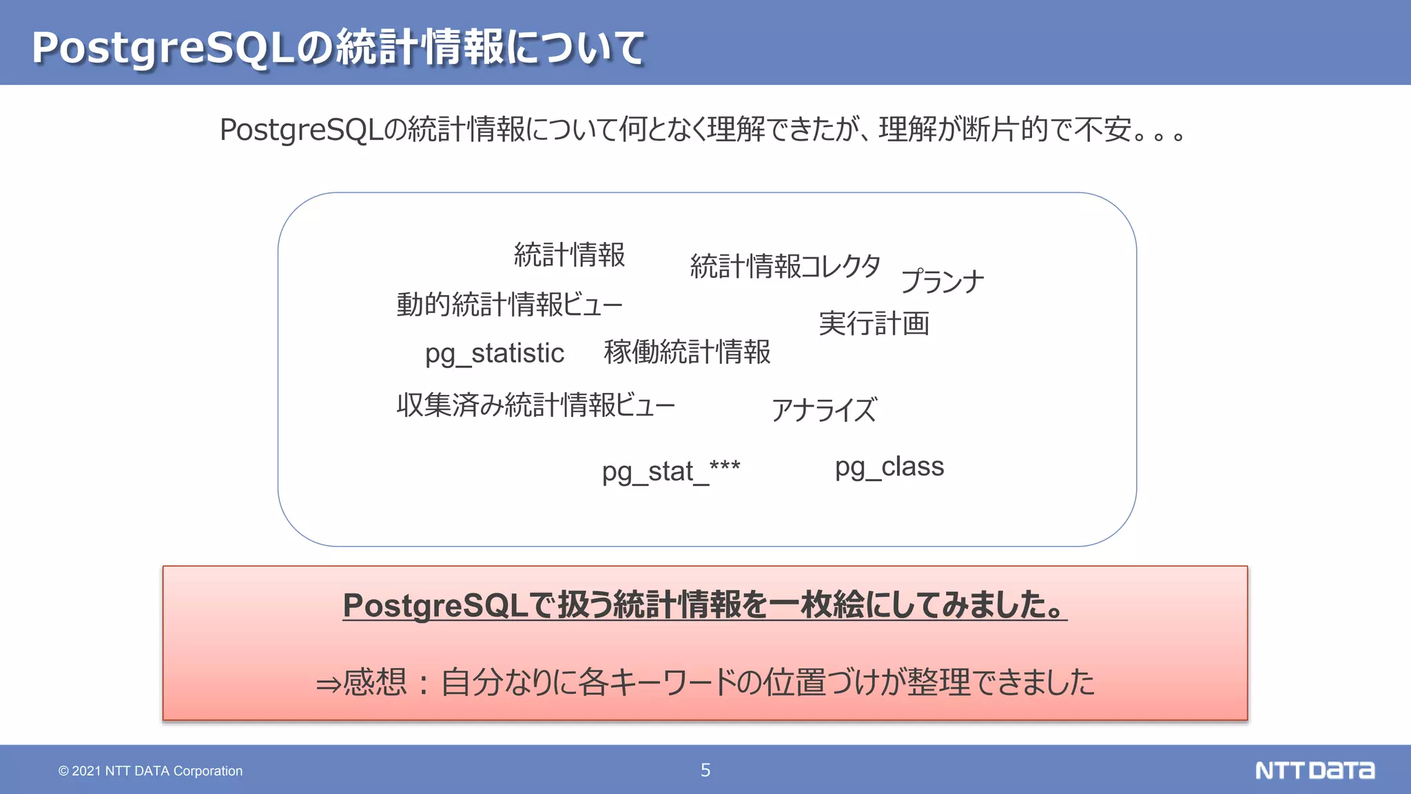 5 © 2021 NTT DATA Corporation PostgreSQLの統計情報について PostgreSQLの統計情報について何となく理解できたが、理解が断片的で不安。。。 統計情報 統計情報コレクタ 稼働統計情報 プランナ 実行計画 動的統計情報ビュー 収集済み統計情報ビュー PostgreSQLで扱う統計情報を一枚絵にしてみました。 ⇒感想：自分なりに各キーワードの位置づけが整理できました アナライズ pg_stat_*** pg_class pg_statistic 